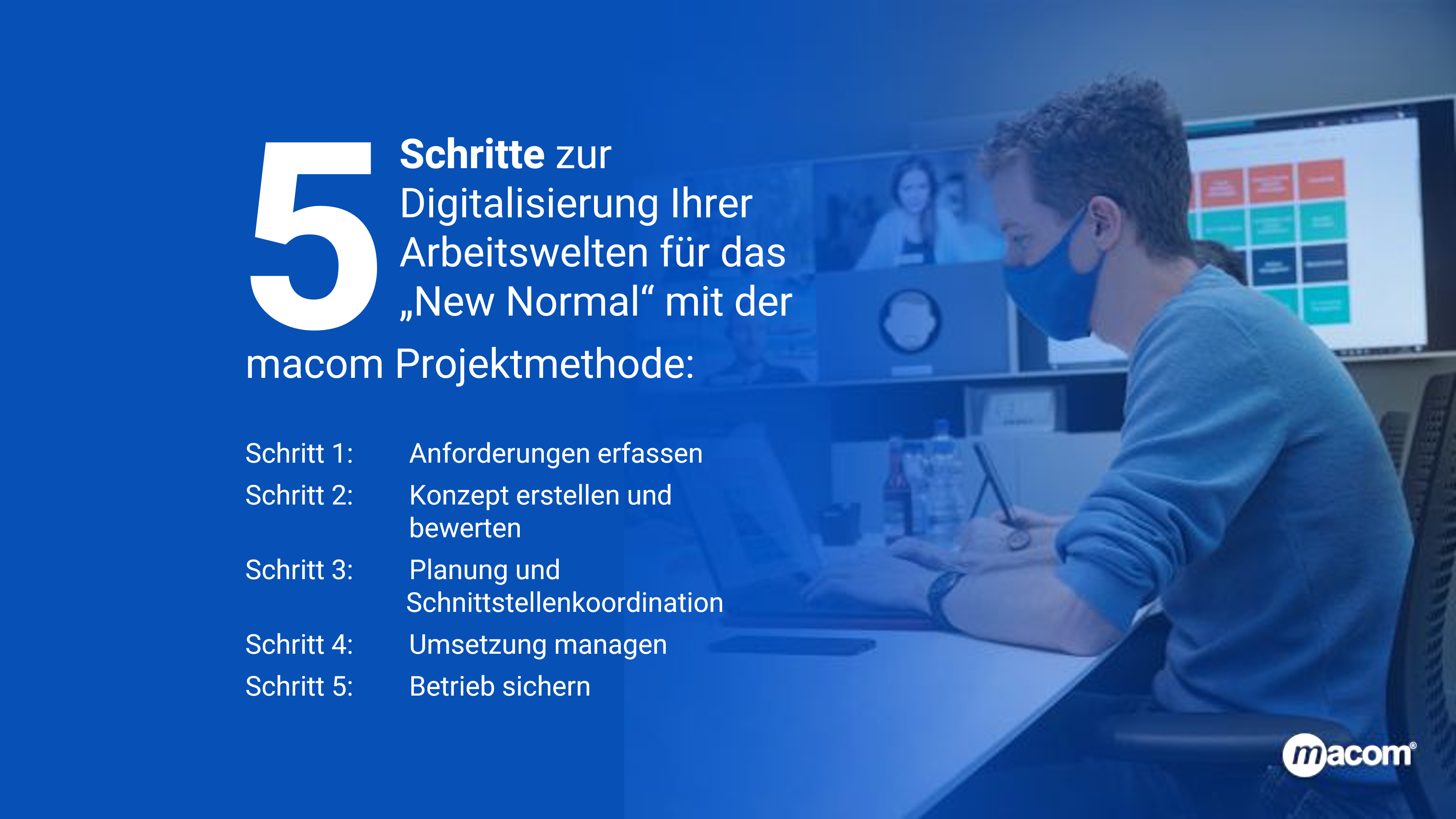 Digitaler Wegweiser